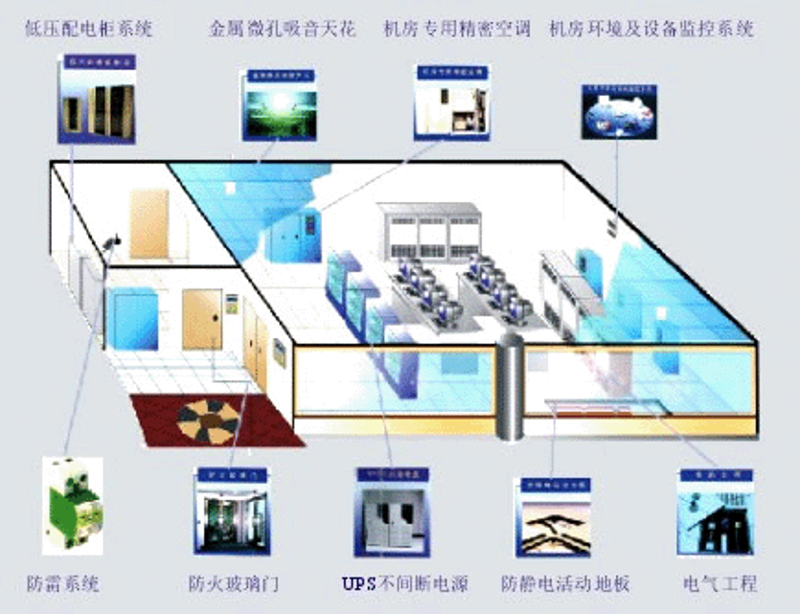 企业ERP系统定制：助力成长的新引擎