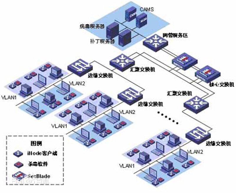软件开发行业：定制化服务引领未来趋势